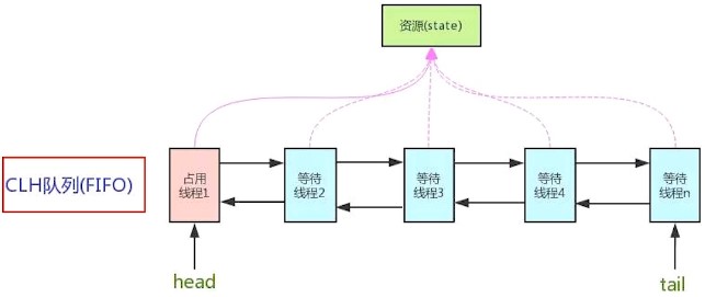 20250725092231-原理