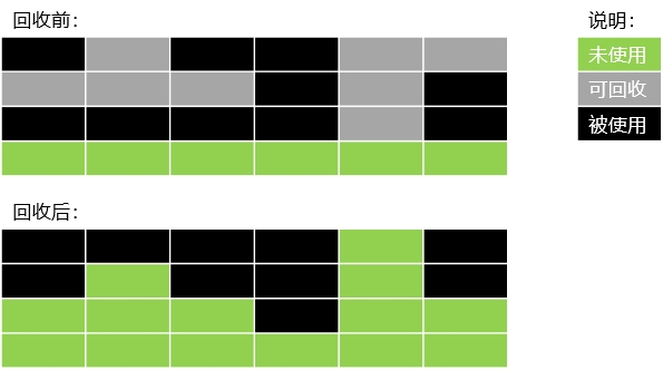 20250804112609-标记-压缩算法