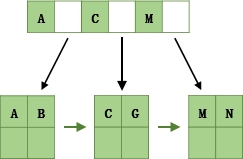 20250607180243-演变过程