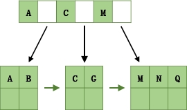 20250607180354-演变过程
