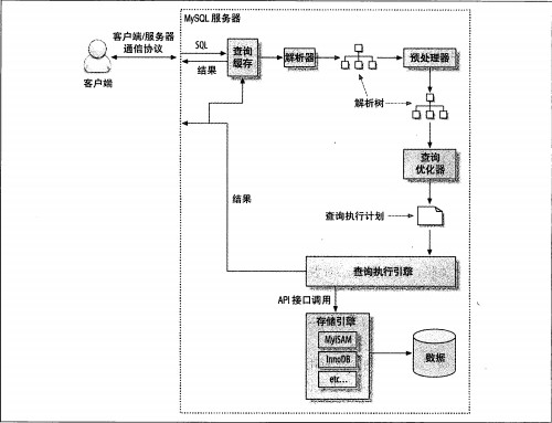 20250604144913-执行图示